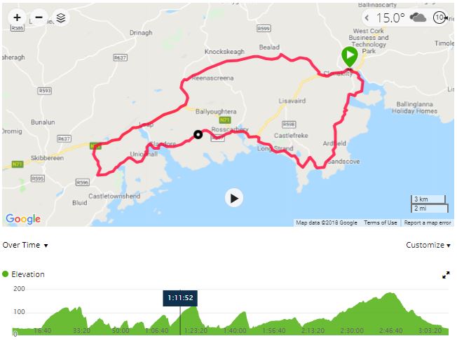 66KRoute West Cork 66K route map