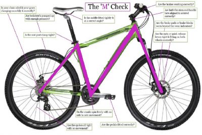 Bike Maintenance